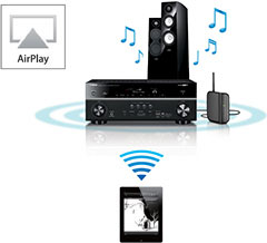 airplay